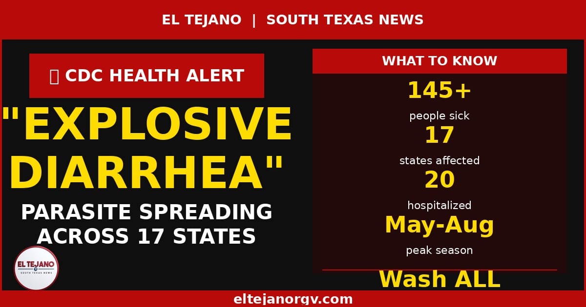 CDC Warning: "Explosive Diarrhea" Parasite Has Hit 17 States