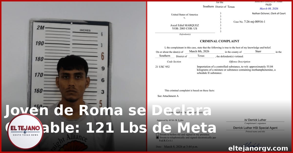 Joven de Roma, 22 Anos, Se Declaro Culpable de Meter 121 Libras de Meta por el Puente
