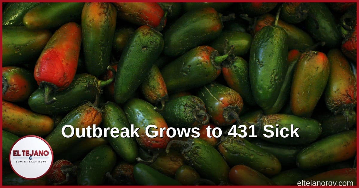 Salmonella Outbreak Grows to 431 Sick in 32 States, Texas Included