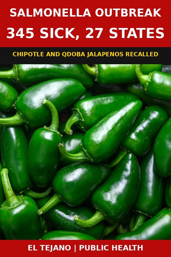 Salmonella Outbreak Tied to Mexican Jalapenos Hits 345 People in 27 States, Including Texas