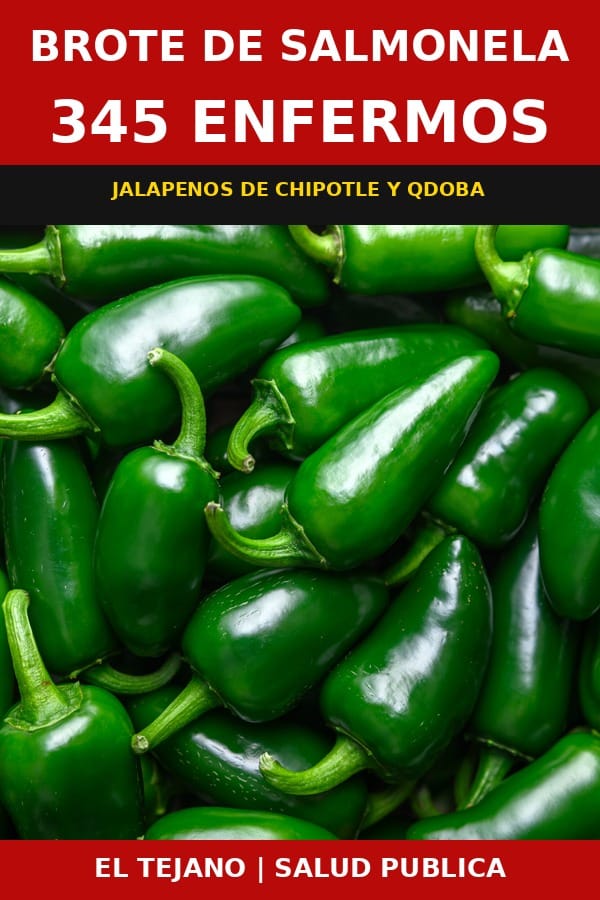 Brote de salmonela por jalapenos mexicanos enferma a 345 personas en 27 estados, incluyendo Texas