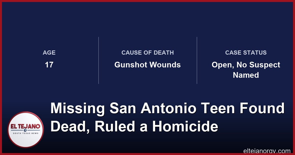 Missing San Antonio Teen Found Dead, Police Call It a Homicide