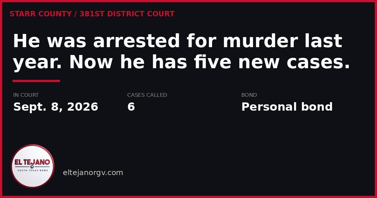 He Was Arrested for Murder Last Year. Now He Has Five New Cases.