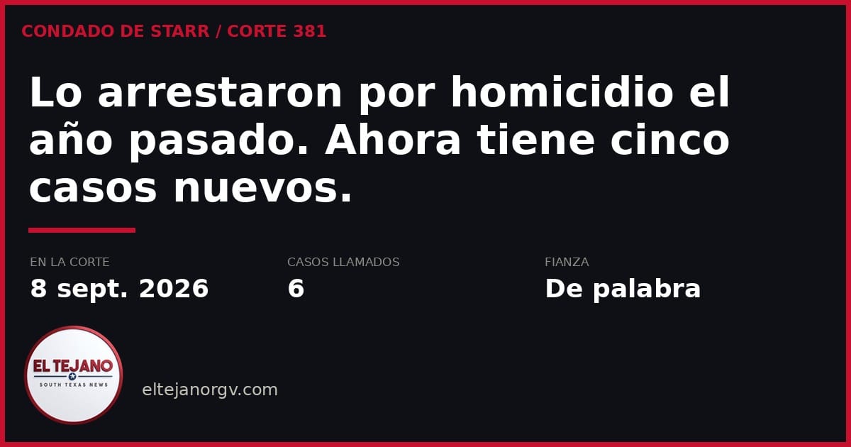 Lo Arrestaron por Homicidio el Año Pasado. Ahora Tiene Cinco Casos Nuevos.