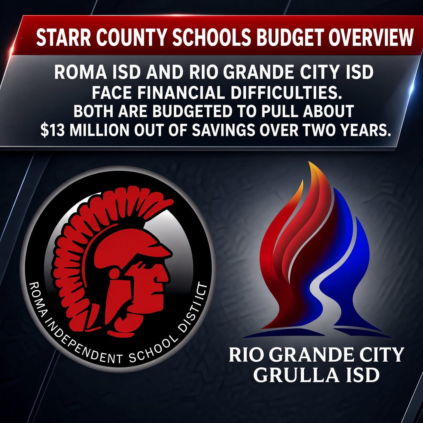 ROMA ISD AND RIO GRANDE CITY GRULLA ISD FACE FINANCIAL DIFFICULTIES. BOTH ARE BUDGETED TO PULL ABOUT $13 MILLION OUT OF SAVINGS OVER TWO YEARS.