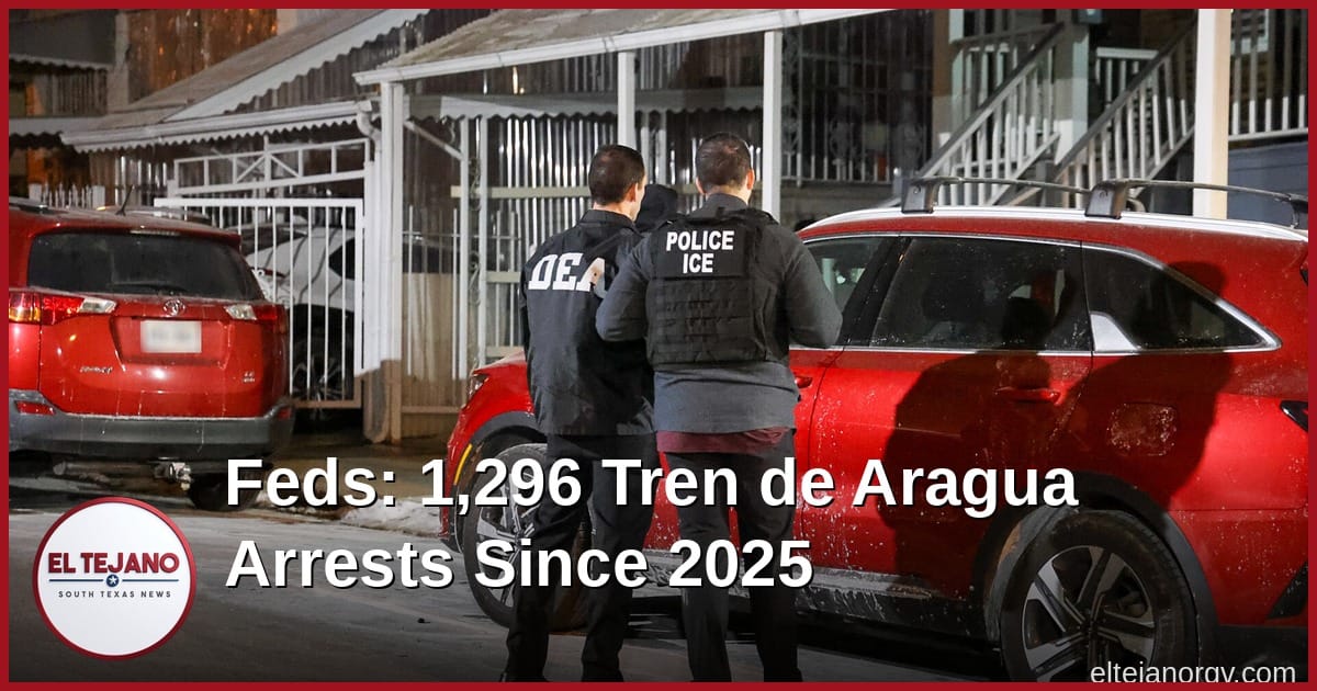 Feds Say They Arrested 1,296 Tren de Aragua Members Since 2025