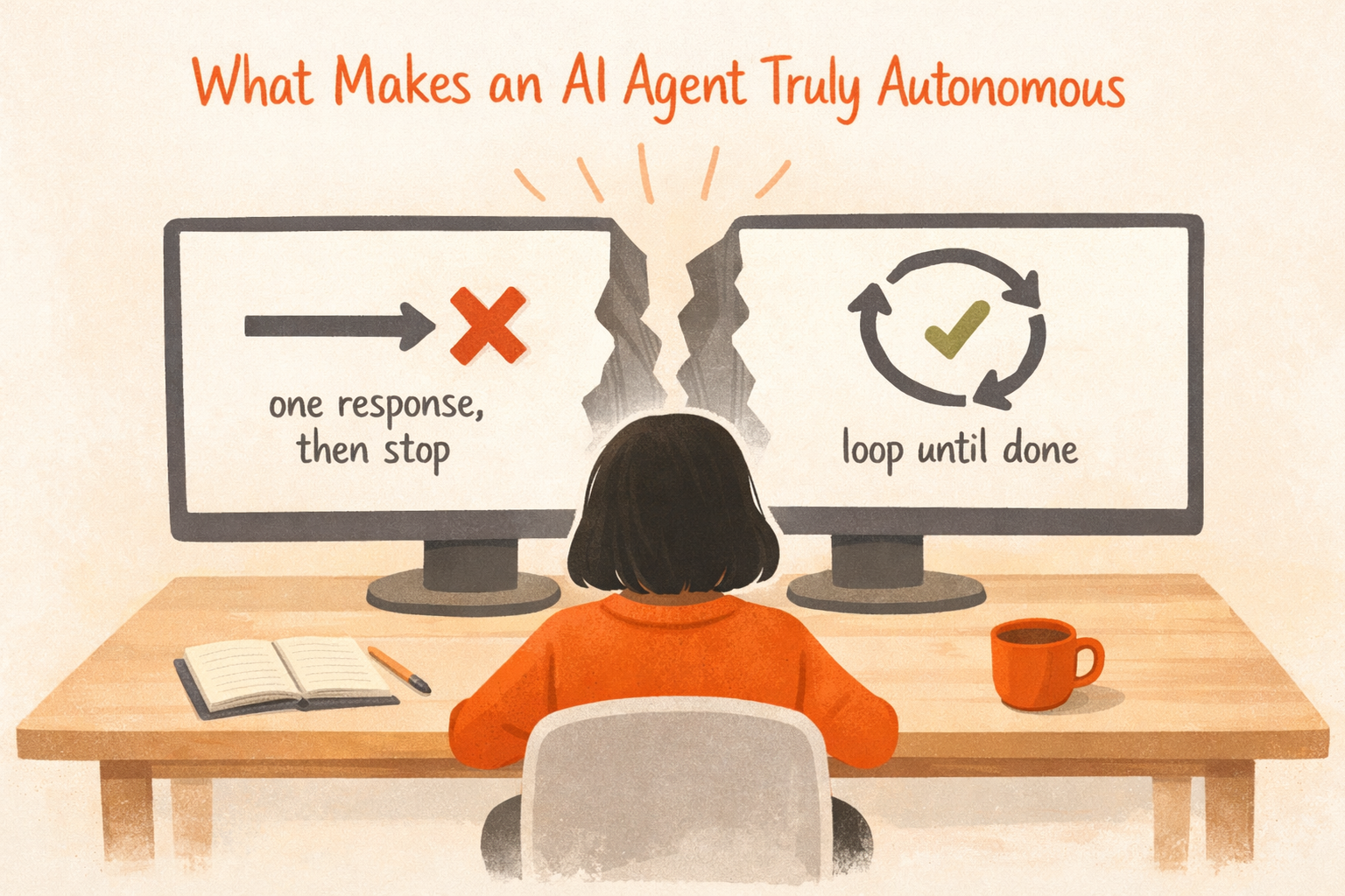 Pazi's diagram showing the structural gap between a reactive AI system and a truly autonomous agent