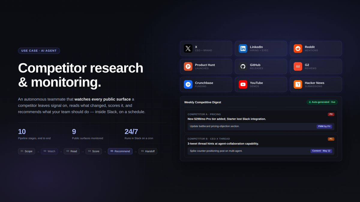 AI agent for competitor research and monitoring
