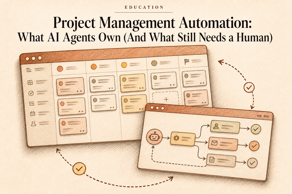 Project Management Automation: What AI Agents Own — editorial illustration of a project board kanban overlapping with an agent workflow window