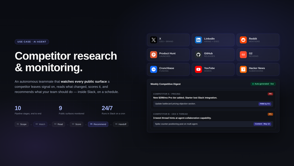 AI agent for competitor research and monitoring