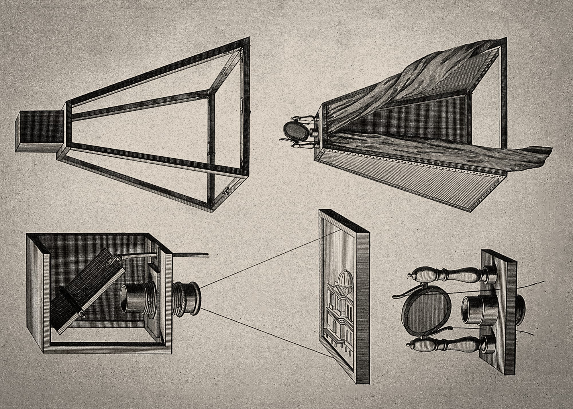 Vintage diagram of a camera obscura, showcasing different sections and components.