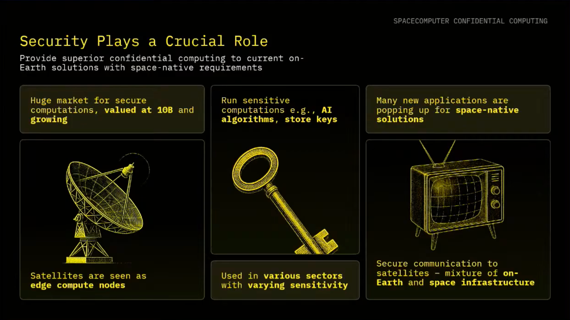 Security services you can provide with confidential computing form on-orbit solutions with space-native requirements. 