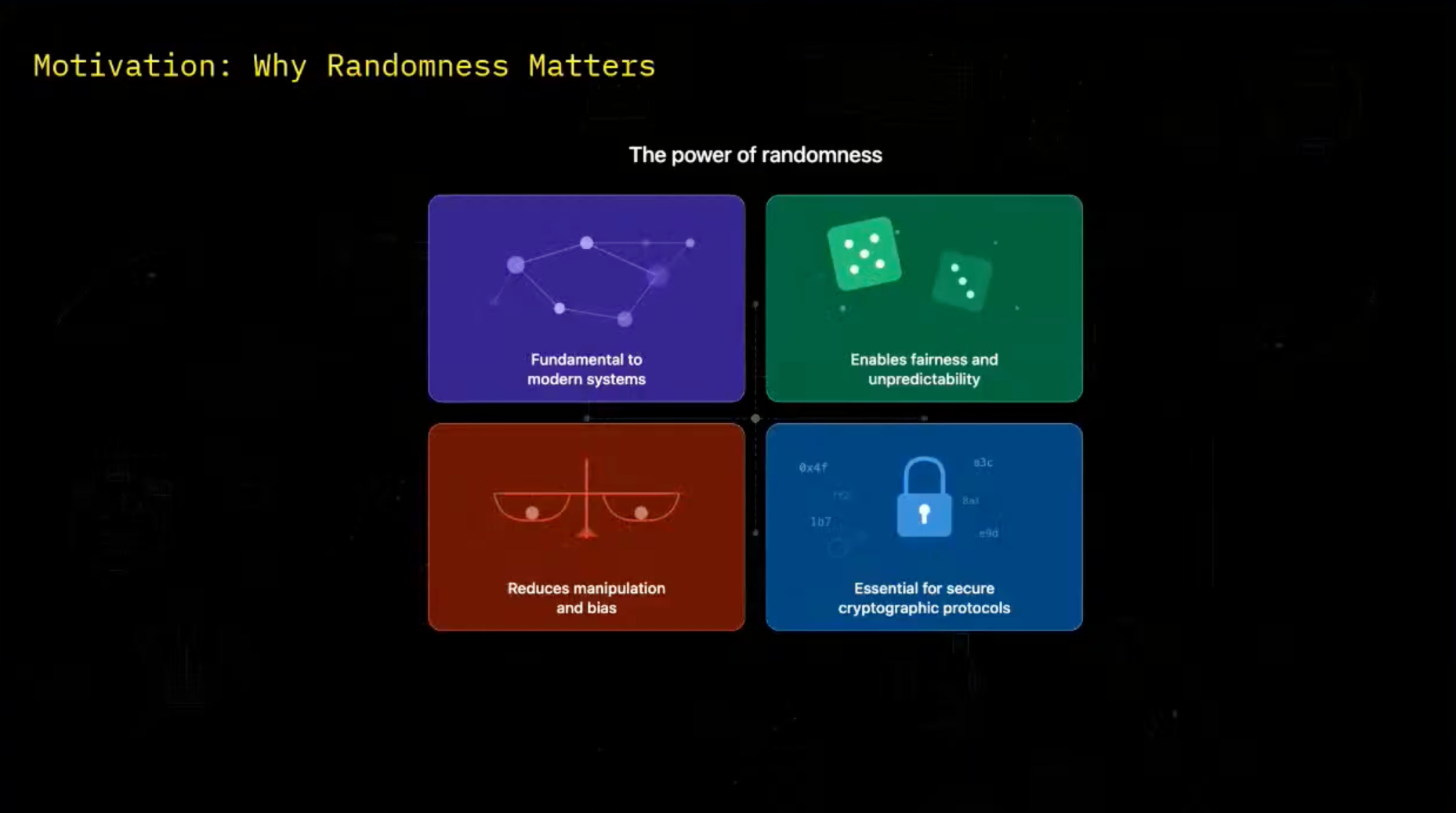 applications for randomness and why it matters: fundamental to modern systems, fairness and prediction, reduces manipulation and bias, essential for secure cryptographic protocols.