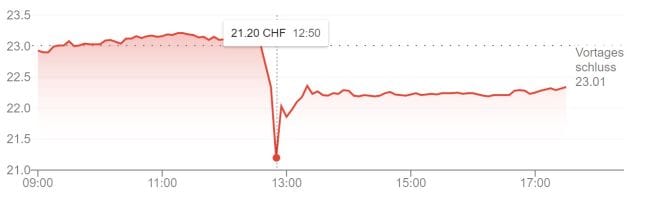 Mit dem Angriff auf die UBS verfolgen die Amerikaner auch politische Ziele