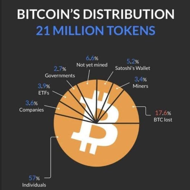 «Die spannendste Kombination aus Krypto und KI ist Mining»