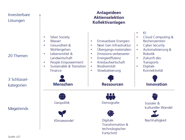 Ein Bild, das Text, Screenshot, Schrift, Design enthält.
KI-generierte Inhalte können fehlerhaft sein.