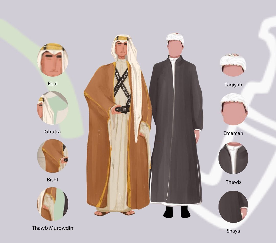 Dressed by Region: Traditional Clothing in Hejaz, Western Saudi Arabia