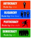 Chart defining autocracy, oligarchy, plutocracy, and democracy.