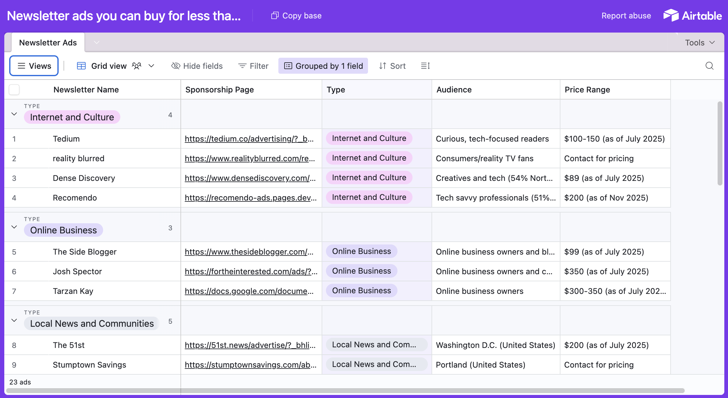 Screenshot of my Airtable database