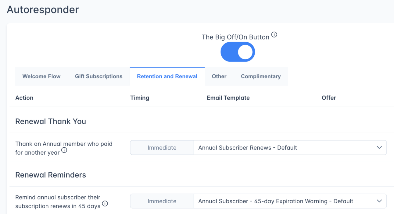 Retention and Renewal tab inside Outpost
