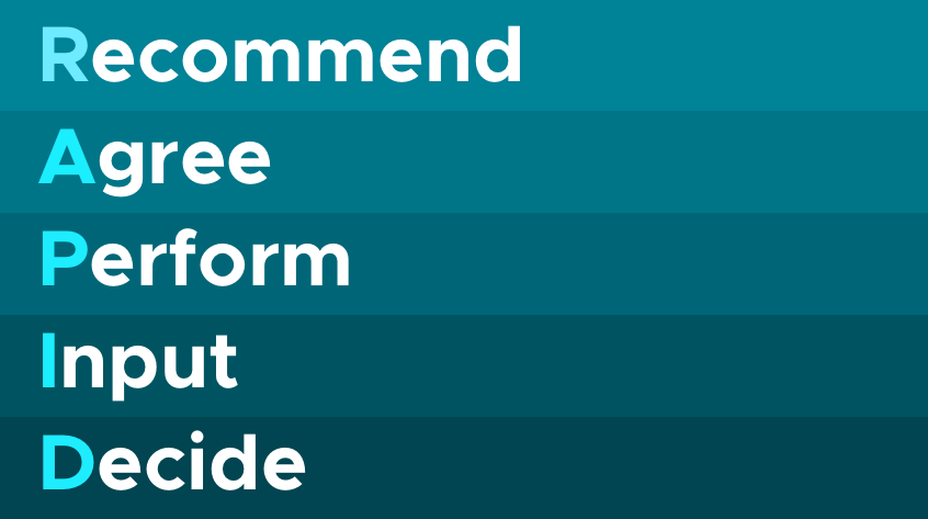 Using a decision making framework: a deep dive into RAPID®