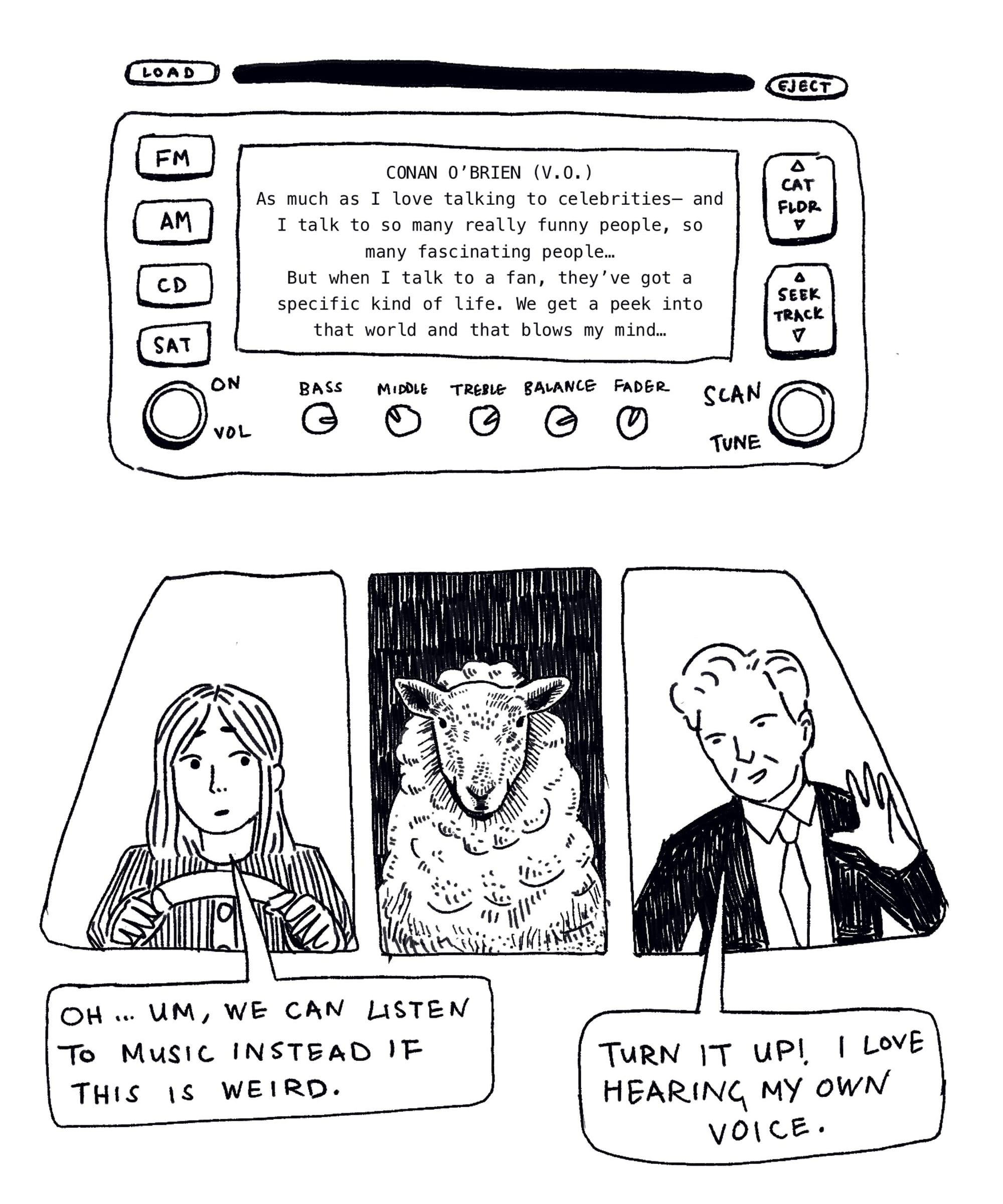 Panel illustration: A car stereo frames the words: As much as I love talking to celebrities — and I talk to so many really funny people, so many fascinating people… But when I talk to a fan, they’ve got a specific kind of life. We get a peek into that world and that blows my mind… Panel illustration: Candace says: Oh… um, we can listen to music instead if this is weird. The sheep sits between them. Conan: Turn it up! I love hearing my own voice.