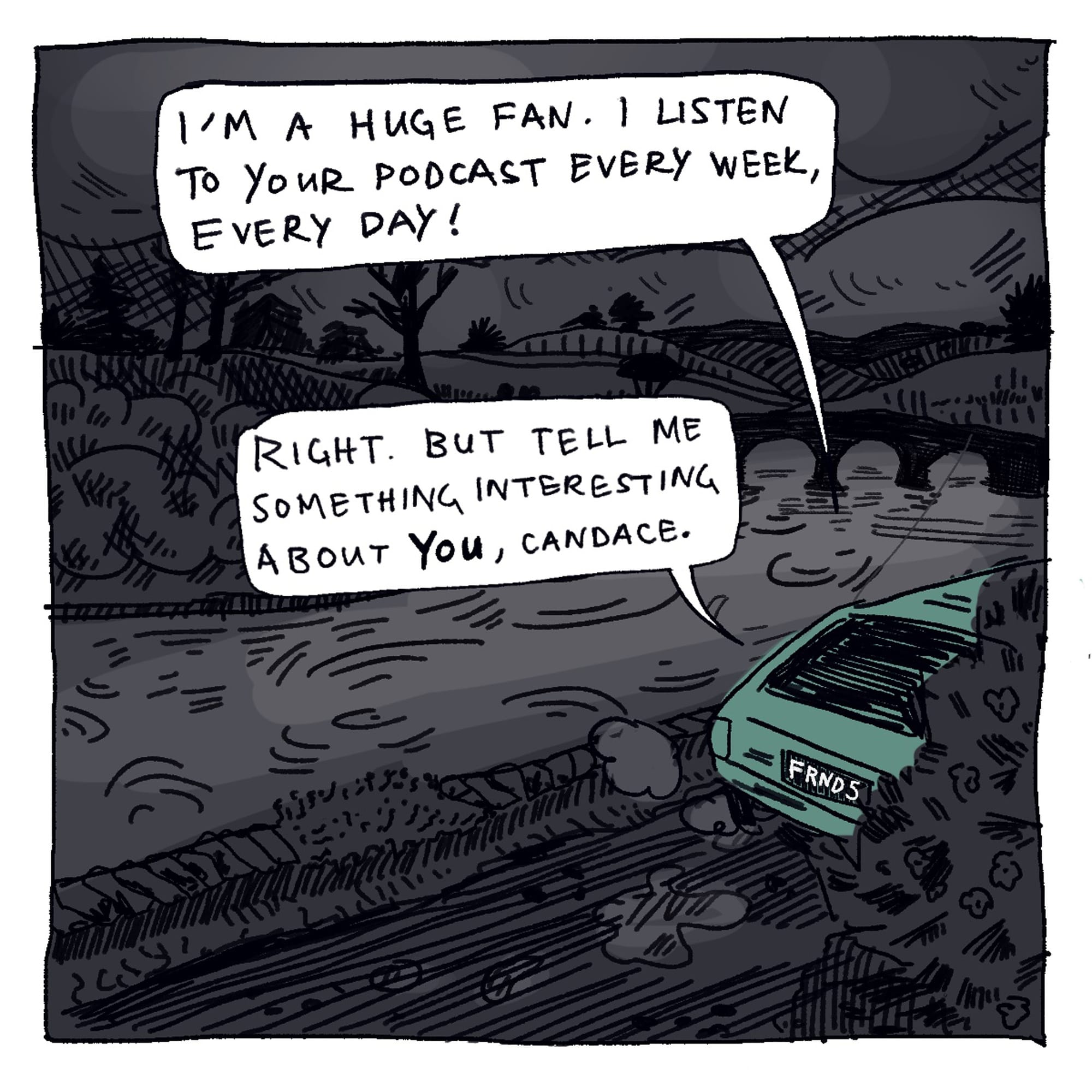 I’m a huge fan. I listen to your podcast every week, every day! Right. But tell me something interesting about YOU, Candace.