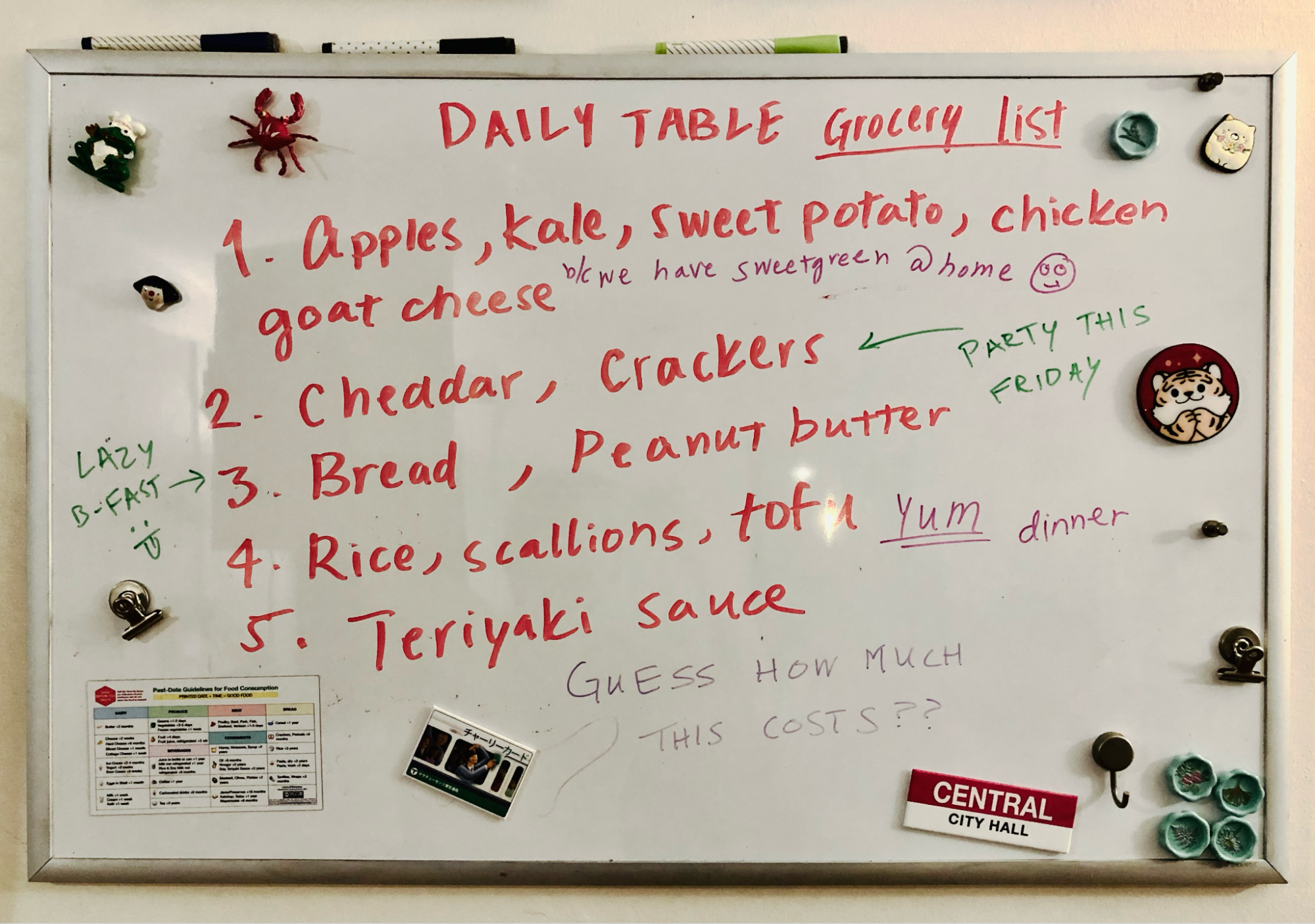 Amy Chu Amy Chu 3:56 AM Today   Alt Text: 1. Apples, kale, sweet potato, chicken, goat cheese 2. Cheddar, crackers 3. Bread, Peanut butter 4. Rice, scallions, tofu 5. Teriyaki sauce (GUESS HOW MUCH THIS COSTS??)