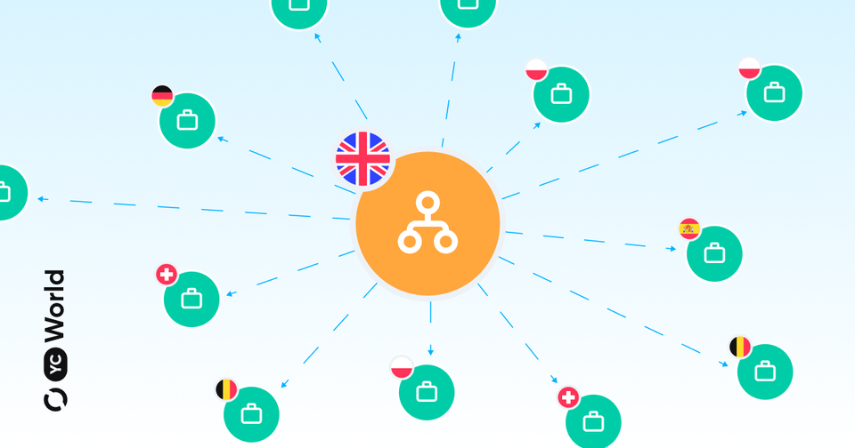 How YC World Maps Beneficial Ownership Across Jurisdictions in Seconds
