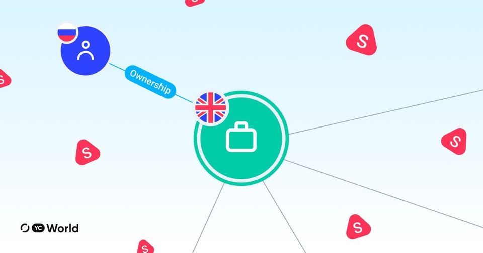 How to Identify Russian Connections Behind a Company