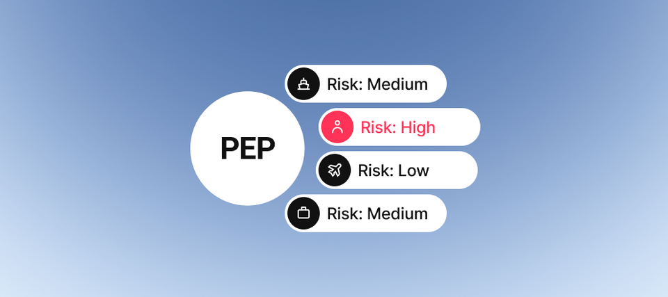PEP Screening and Risk Assessment: A Practical Guide