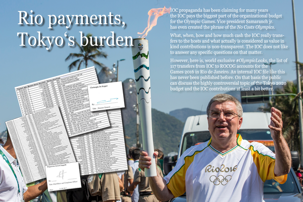 Confidential: You will find the full IOC list in the SPORT & POLITICS magazine.