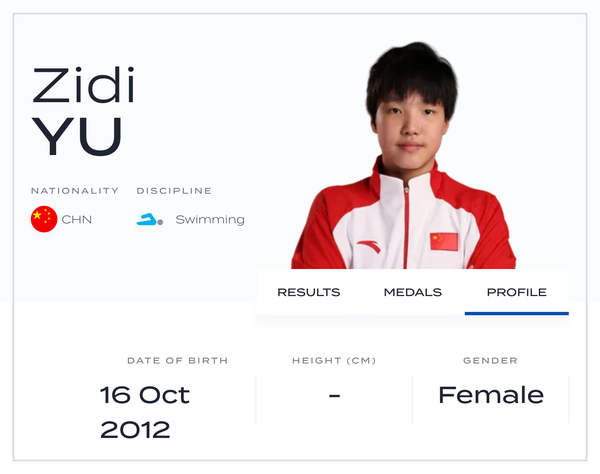 A 12-year-old Chinese girl and the eternal question: Wunderkinder are too valuable for the Olympic system to set strict age limits