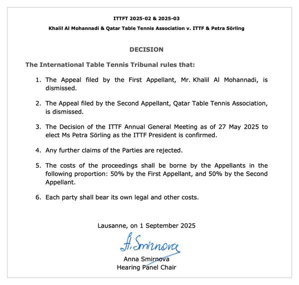 ITTF Tribunal dismisses appeal by Khalil Al-Mohannadi and QTTA and declares May 2025 election lawful