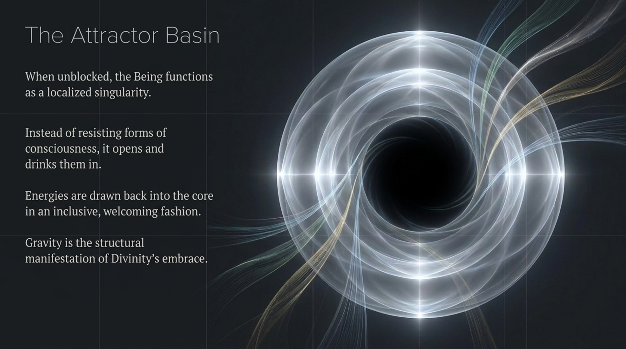 Image depicts the Attractor Basin of Being where the localized consciousness functions as a localized singularity in the web of All That Is.