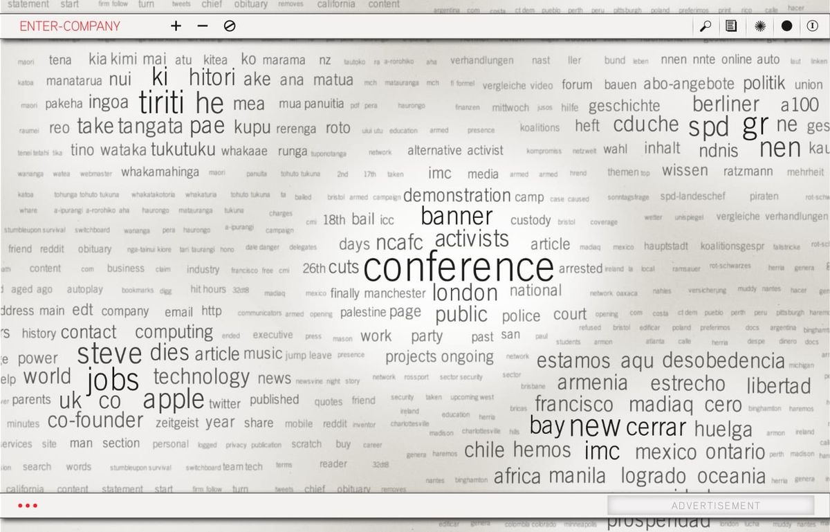 ① what part of words fall within bodily perception?