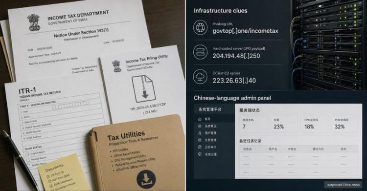 Tax season as an attack surface: how a suspected Chinese hacking cluster is running parallel RAT campaigns across India, Japan, and China- 283