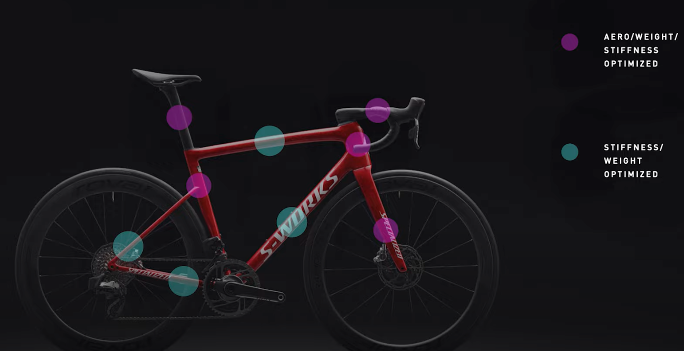 Specialized Tarmac SL 8 vs. SL 7 comparatif