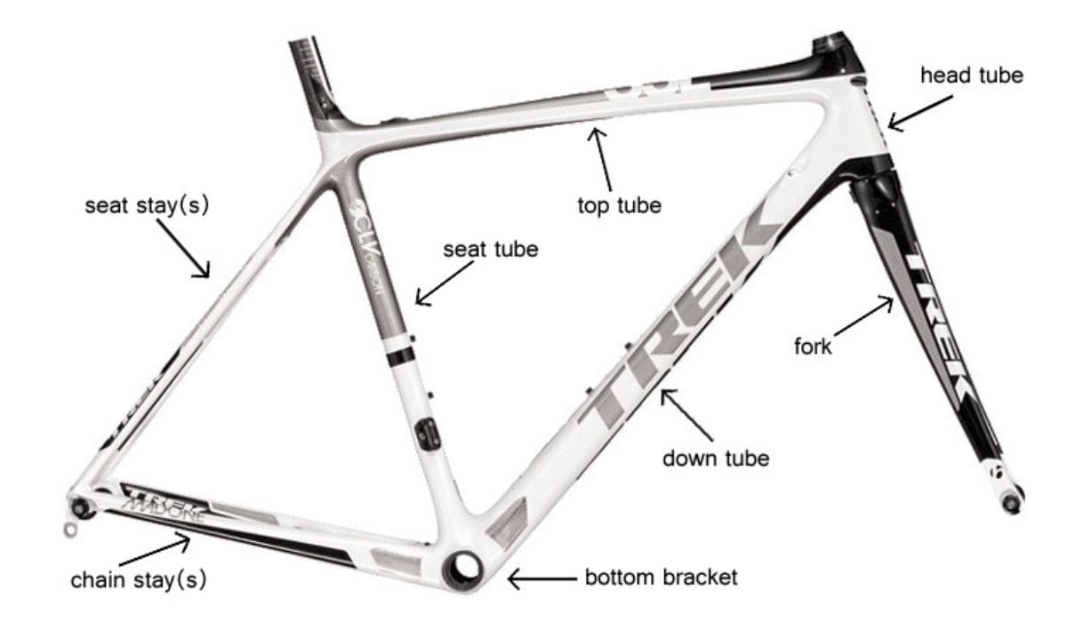 What are the main road bike parts