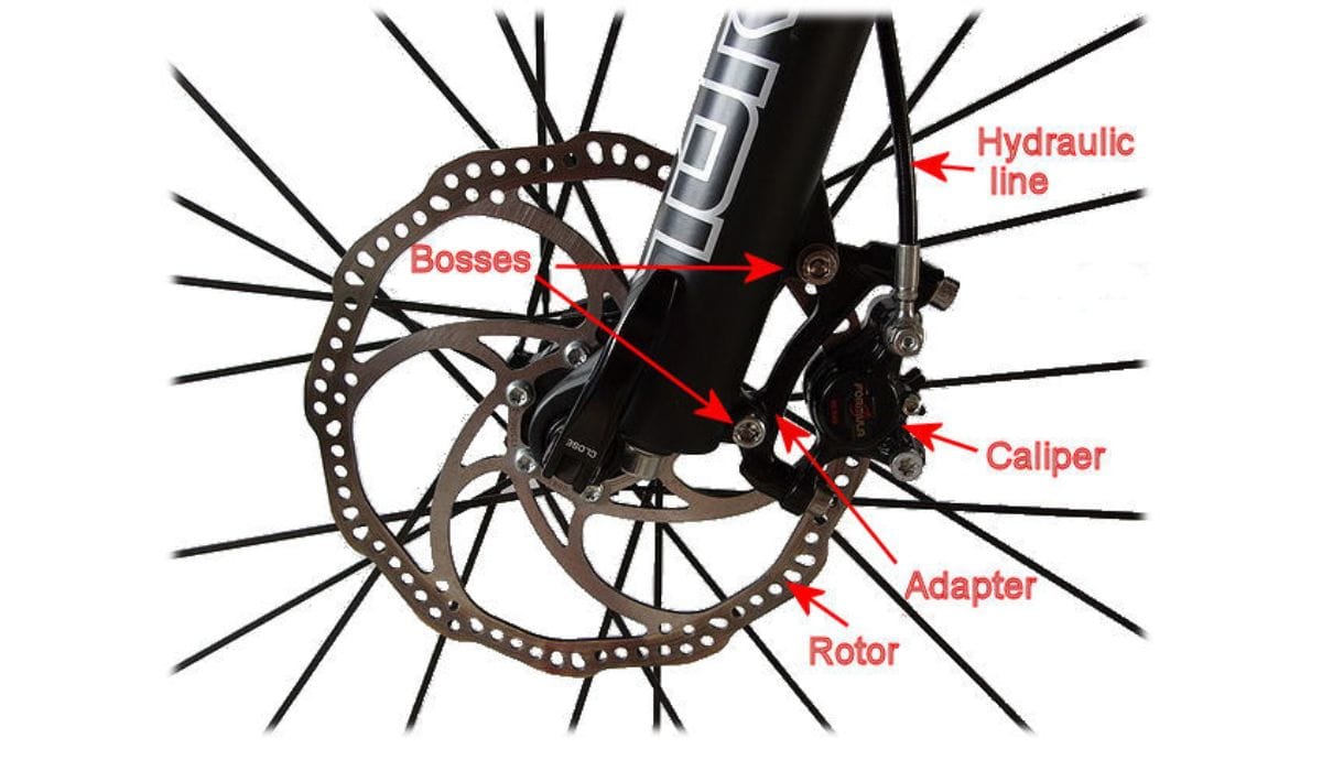 What are the main road bike parts