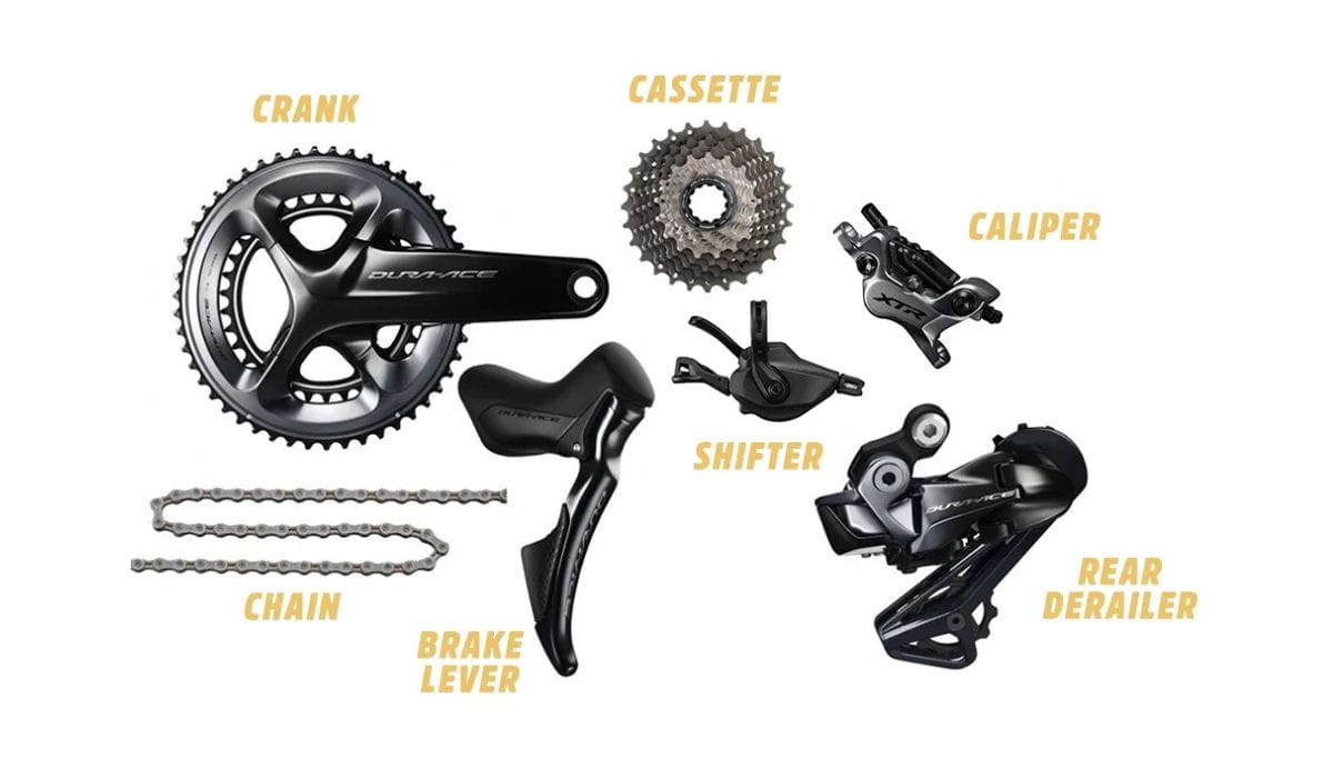 Was sind die wichtigsten Teile eines Mountainbikes?