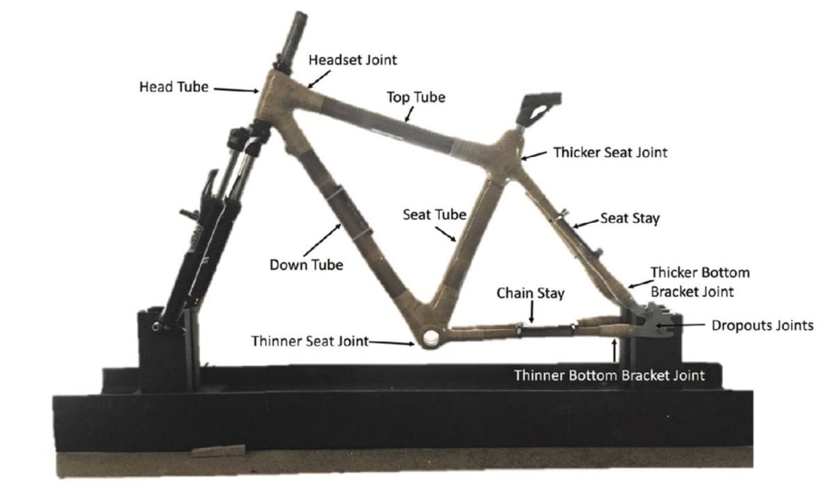 Was sind die wichtigsten Teile eines Mountainbikes?