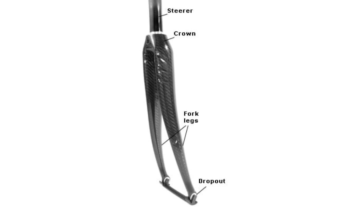 What are the main road bike parts