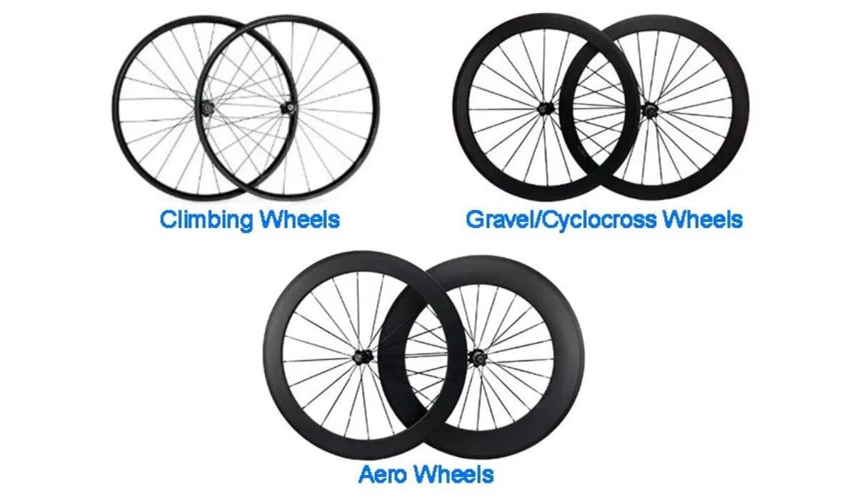What are the main road bike parts