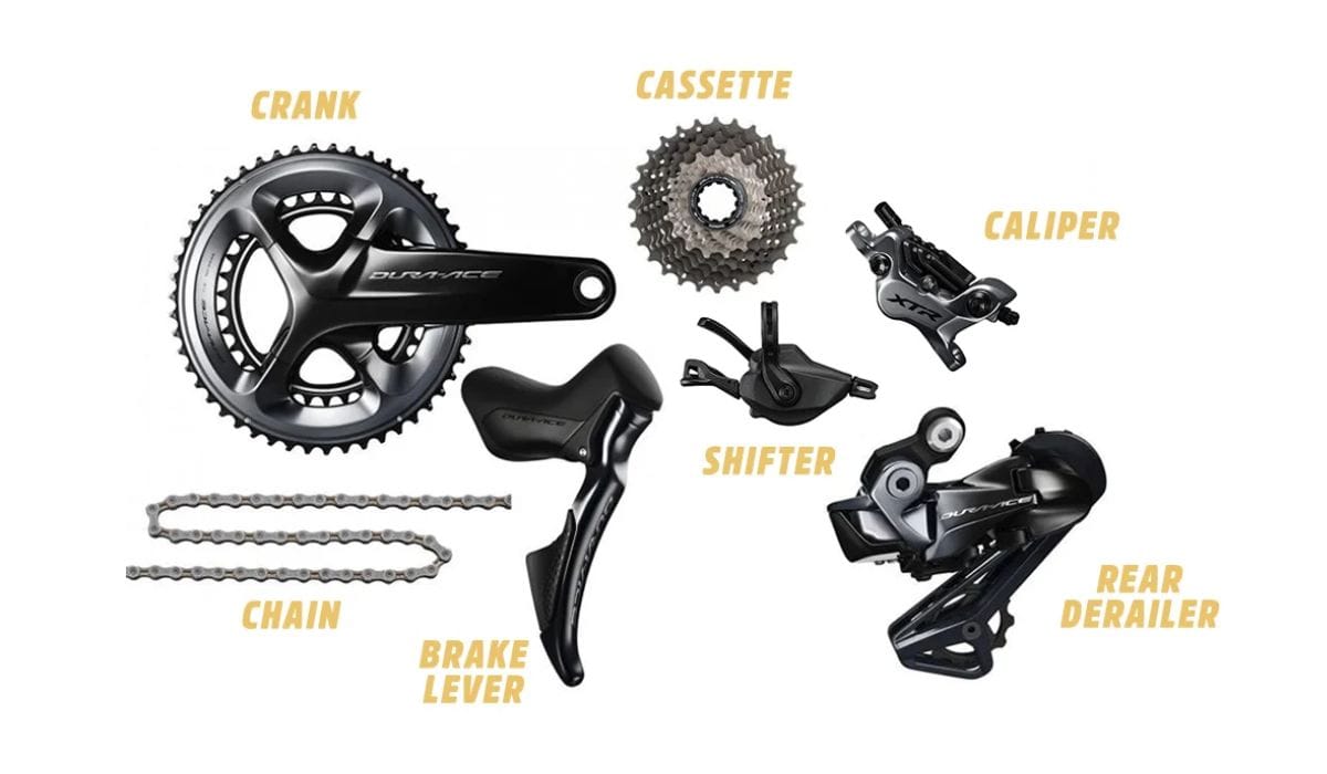 What are the main road bike parts