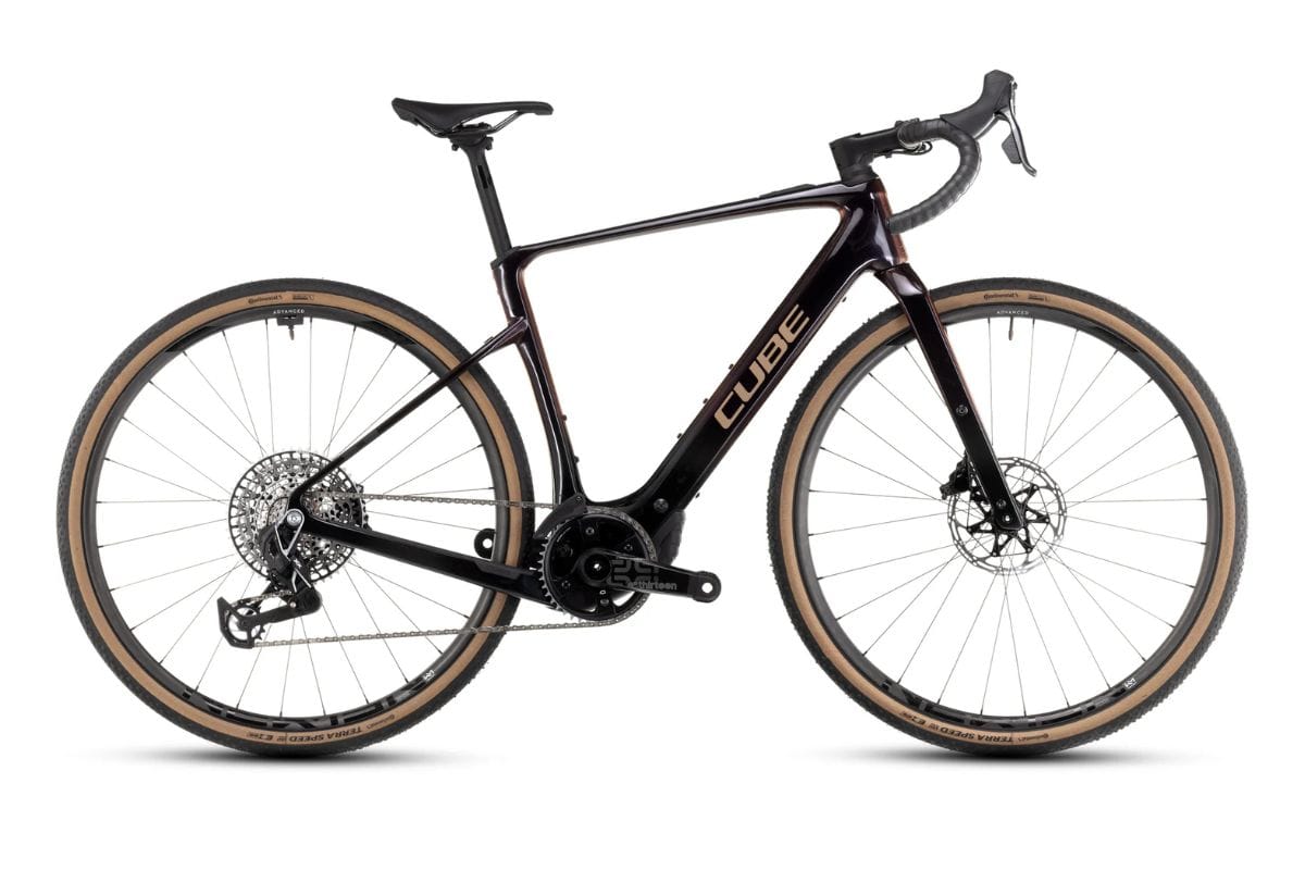 Gravelbikes 2025
