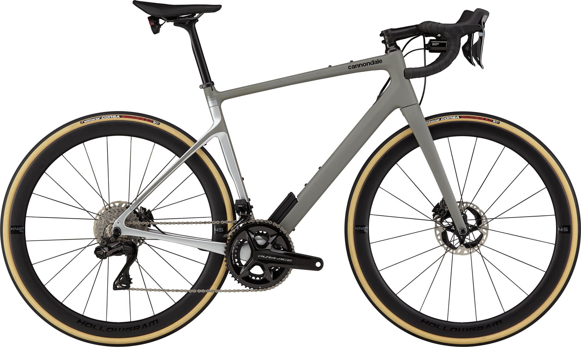 Endurance Modelle: Synapse