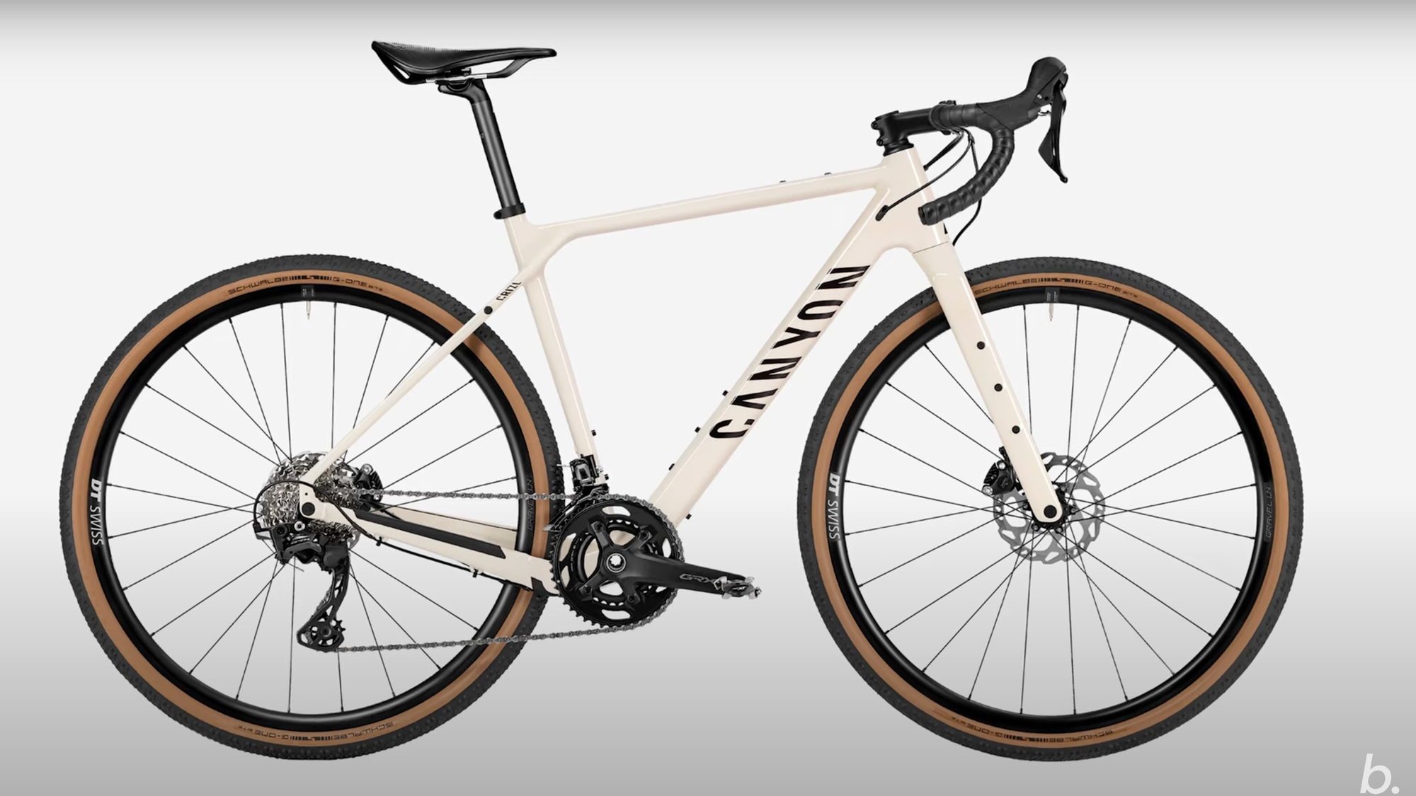 Best gravel bikes under $2000 