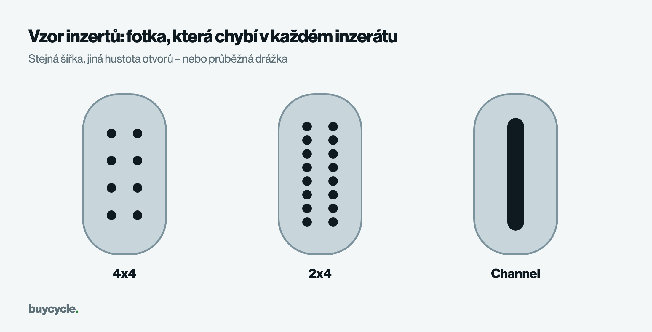 Vzor inzertů: fotka, která chybí v každém inzerátu