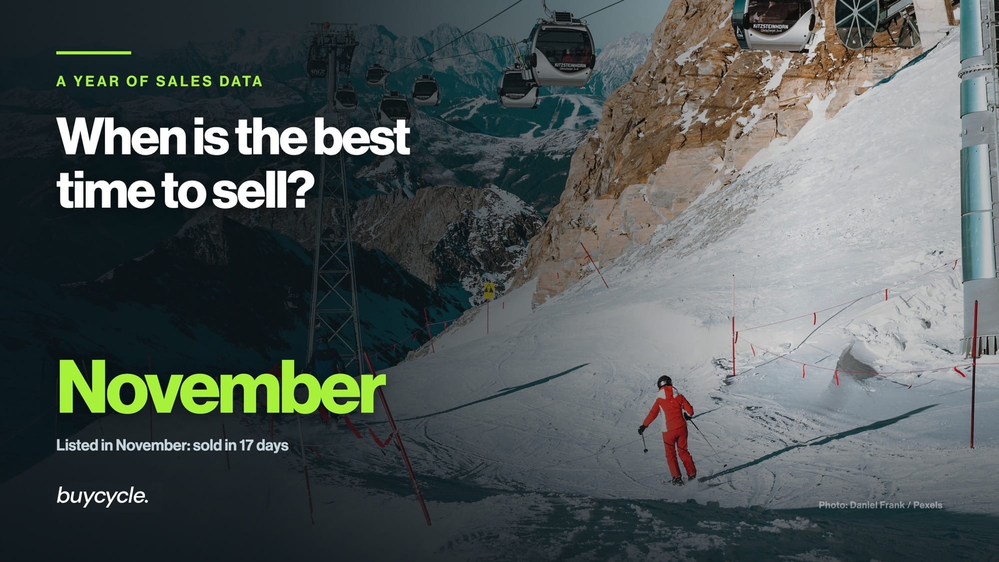 When is the best time to sell skis?